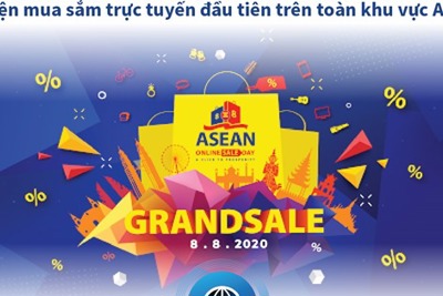 [Infographics] Ngày mua sắm trực tuyến ASEAN 8/8: Sự kiện mua sắm trực tuyến đầu tiên trên toàn khu vực ASEAN
