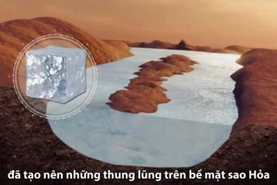 [Video] Sao Hỏa có thể chứa nhiều sông băng 3,8 tỷ năm trước