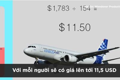 [Video] Tại sao bạn phải trả rất nhiều tiền khi đi máy bay? 