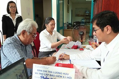 Phát triển quỹ hưu trí xã hội trong bối cảnh già hóa dân số ở Việt Nam