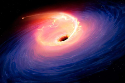 [Video] Con người có thể tạo ra hố đen không?