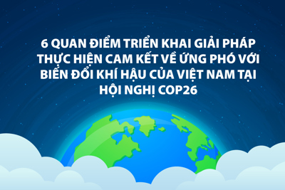 6 quan điểm triển khai giải pháp thực hiện cam kết về ứng phó với biến đổi khí hậu của Việt Nam