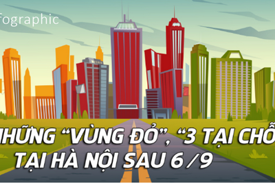 [Infographics] Những "vùng đỏ", "3 tại chỗ" tại Hà Nội sau ngày 6/9