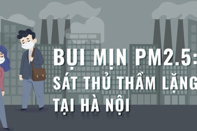 [Infographic] Bụi mịn PM 2.5 - "Sát thủ" thầm lặng tại Hà Nội