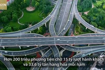 [Video] Những siêu hệ thống đường cao tốc, vận tải đường sắt và đường không của Trung Quốc 