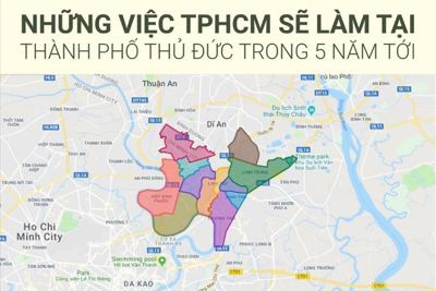 [Infographics] Những việc TP. Hồ Chí Minh sẽ làm tại TP. Thủ Đức trong 5 năm tới