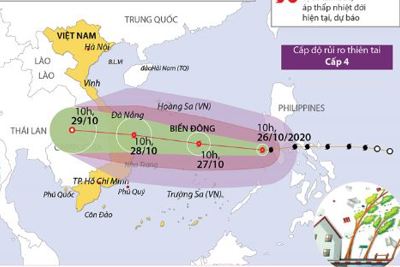 [Infographics] Đường đi của bão số 9 trên Biển Đông 