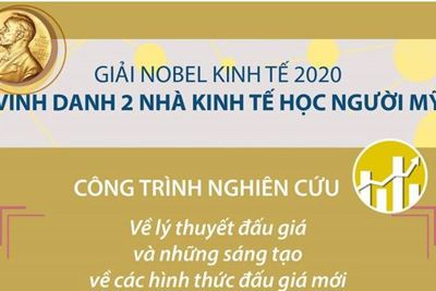 [Infographics] Nobel Kinh tế 2020 vinh danh 2 nhà kinh tế học người Mỹ