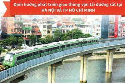 [Infographics] Định hướng phát triển giao thông đường sắt tại Hà Nội và TP. Hồ Chí Minh