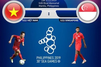 [Infographics] U22 Việt Nam hướng đến chiến thắng trước U22 Singapore
