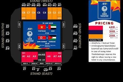 [Video] Giá vé trận U23 Việt Nam và U23 UAE cao nhất hơn 300.000 đồng