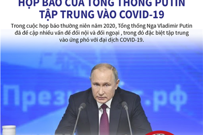 [Infographics] Họp báo thường niên của Tổng thống Putin tập trung vào Covid-19