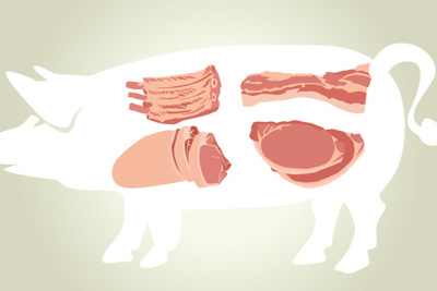  [Infographics] Giá thịt heo đã tăng vọt như thế nào 