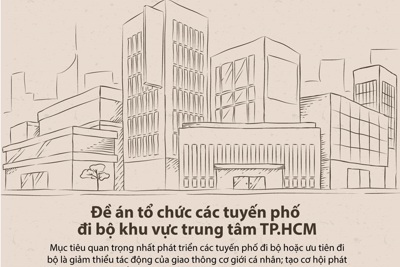 [Infographics] TP. Hồ Chí Minh: Hơn 74 tỷ đồng cho 5 tuyến đi bộ mới 