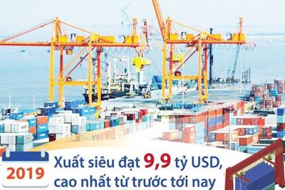 [Infographics] Năm 2019: Xuất siêu đạt 9,9 tỷ USD, cao nhất từ trước tới nay