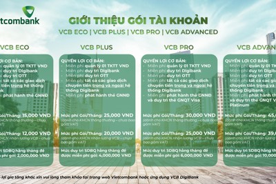 Chuyển đổi số là chìa khóa thành công của Vietcombank