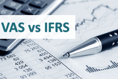 Áp dụng IFRS và một số vấn đề đặt ra 