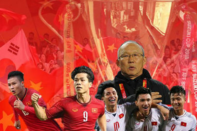 [Infographic] Việt Nam đang nắm giữ nhiều kỷ lục tại vòng tứ kết Asian Cup 2019