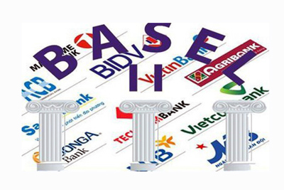 Ngân hàng trở lại đường đua Basel II