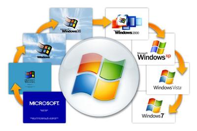 Phát hiện lỗ hổng mới ảnh hưởng tới hệ điều hành Windows