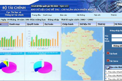 Bộ Tài chính vận hành Kho dữ liệu NSNN