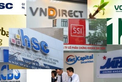 Yếu tố tác động đến hiệu quả kinh doanh: thực tiễn các công ty chứng khoán Việt Nam