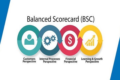 Áp dụng mô hình BSC để mang lại lợi ích tốt nhất cho doanh nghiệp