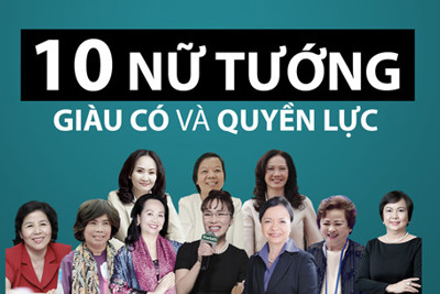 Tỷ lệ phụ nữ lãnh đạo doanh nghiệp ở Việt Nam đứng thứ hai Châu Á