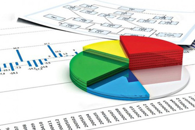Ứng dụng phân tích chỉ số kinh tế vĩ mô thông qua Mô hình GARCH và dữ liệu bảng