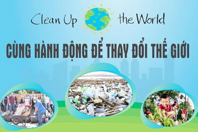 Chiến dịch “Làm cho thế giới sạch hơn” 2020: Cùng hành động để thay đổi thế giới 
