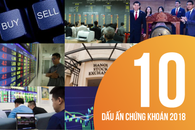 10 dấu ấn của thị trường chứng khoán Việt Nam năm 2018
