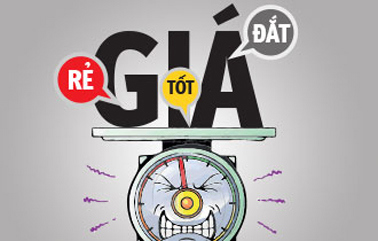 Cổ phiếu đang đắt hay rẻ? Cổ phiếu đang đắt hay rẻ?
