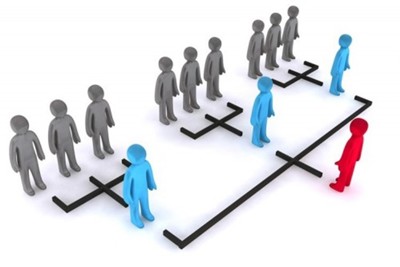 Dự kiến mức thu phí thẩm định cấp giấy chứng nhận bán hàng đa cấp