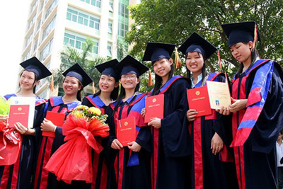 Yếu tố ảnh hưởng đến quản lý đầu tư công tại các trường đại học tự chủ ở Việt Nam