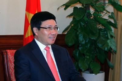 Tầm quan trọng của kết nối kinh tế Đông Á