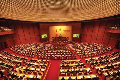 Tăng giám sát việc sử dụng vốn nhà nước tại doanh nghiệp