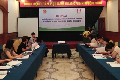 Đánh giá nguồn lực tài chính trong đề nghị xây dựng văn bản quy định pháp luật