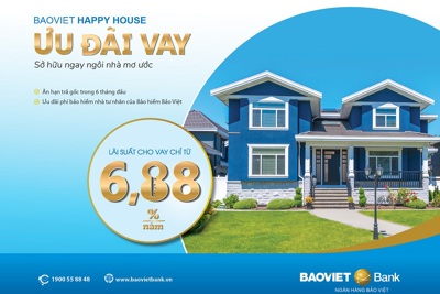 Sở hữu ngôi nhà mơ ước cùng Baoviet Happy House 2021 