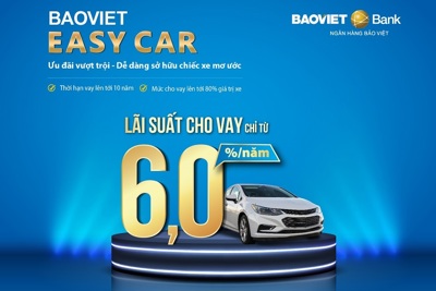 BAOVIET Easy car 2021: Vay mua ôtô ưu đãi chỉ từ 6,66%/năm 