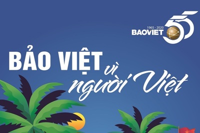 Tập đoàn Bảo Việt - Top 50 công ty kinh doanh hiệu quả nhất Việt Nam năm thứ 4 liên tiếp
