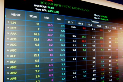 Những cổ phiếu nào khối ngoại mua, bán nhiều nhất trong tháng 9 trên HNX?