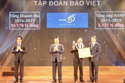 Nâng cao năng lực lãnh đạo, giữ vững vị thế Tập đoàn tài chính - bảo hiểm hàng đầu tại Việt Nam