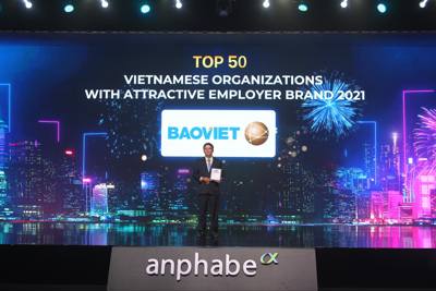 Bảo Việt - Nơi làm việc tốt nhất Việt Nam  và Thương hiệu nhà tuyển dụng hấp dẫn năm 2021 