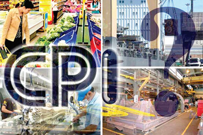 CPI tháng 10 và triển vọng ổn định của lạm phát