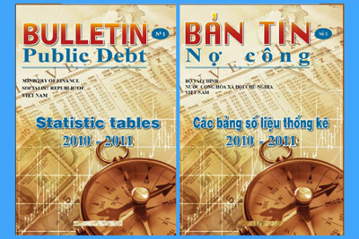 Nợ công trong tầm kiểm soát