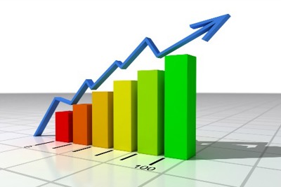 Kinh tế toàn cầu năm 2014: Nhiều điểm sáng