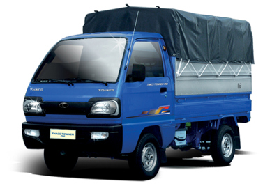 Hình thức mua sắm trực tiếp được áp dụng khi nào? Hình thức mua sắm trực tiếp được áp dụng khi nào?