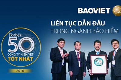 Bảo Việt lần thứ 4 liên tiếp được Forbes Việt Nam vinh danh Bảo Việt lần thứ 4 liên tiếp được Forbes Việt Nam vinh danh