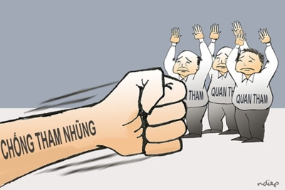 Tăng cường hiệu quả công tác phát hiện và xử lý tham nhũng
