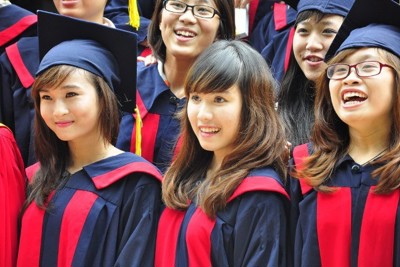 Các trường Đại học công lập được giao quyền tự chủ